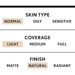 COVERGIRL Trublend Liquid Foundation, Creamy Natural, 1 Oz