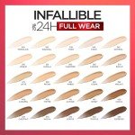 L'Oreal Paris Makeup Infallible Full Wear Waterproof Matte Concealer, Full Coverage, Eggshell, 0.33 fl. oz.