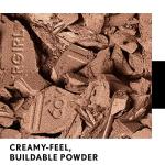 COVERGIRL Trublend So Flushed High Pigment Bronzer, Sunset Glitz, 0.33 Oz, 1 Count (Pack of 1)