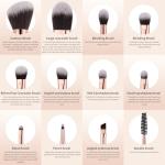 Docolor Double Sided Makeup Brushes, 6Pcs Double Ended Eyeshadow Brush Set Professional Eye Makeup Brushes Set Foundation Eyeshadow Blending Eyebrow Travel Make Up Brushes Kits