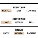 Covergirl Trublend Liquid Makeup Foundation, L5 Creamy Natural, 1 Fluid Ounce