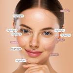 JUYANGYAN 10 Colors Blush Palette for Cheeks, Lightweight Matte Finish Blush Powder for Face, Buildable Facial Makeup Palette