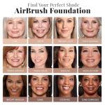 Jerome Alexander MagicMinerals AirBrush Foundation – 2 Piece Set with Airbrush Foundation and Kabuki Brush - Spray Makeup with Anti-aging Ingredients for Smooth Radiant Skin - Light