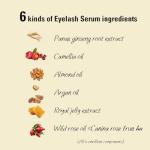 Heroine Make by KissMe Mini Mascara Black, Waterproof Mascara Volume and Length with Ultra-Fine Brush for Precise Application, Hypoallergenic & Long-Lasting, Smudge-Proof Lashes, Made in Japan 1 EA