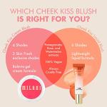 Milani Blush Makeup – Cheek Kiss Cream Blush for Cheeks, Buildable Cream-to-Gel Blusher & Lip Tint, Dewy Natural Color, Hydrating - Nude Kiss