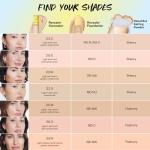 Kosas Revealer Concealer - Medium Coverage Makeup with Hyaluronic Acid, Conceals Dark Circles Under Eyes, Dark Spots and Blemishes + Brightens, Hydrates, Long-Lasting & Vegan,(Tone 03 W)