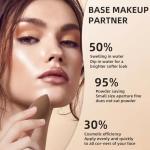 GOERTI Beauty Blender Sponge Set 14PCS – Multi-Size Makeup Sponges for Foundation, Liquid, Powder - Triangle Puffs, Mini Beauty Blender, Thumb Powder Puff, Reusable & Wet or Dry Use (Brown)