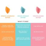 Real Techniques 6 Pack Assorted Makeup Blending Sponges, 3 Miracle Makeup Sponges, For Blending, Baking, And Setting, Use With Foundation & Powder, Dewy or Matte Finish, Cruelty-Free