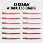 Revlon Colorstay Lip Liner Makeup with Built-in-Sharpener, Longwear Rich Colors, Stocking Stuffer for Women, 665 Plum, 0.01 oz