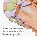 LAURA GELLER NEW YORK Filter Finish Pressed Neutralizing Setting Powder, Color Correcting For Even Tone, Universal