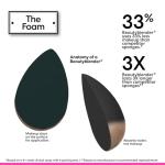 Beautyblender Foam Pop Blending Duo - Makeup Sponge Set with Original beautyblender & Micro Mini - Precise Application for Foundation, Concealer & Highlighter - Latex-Free, Reusable, Vegan
