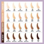 Maybelline Super Stay Lumi-Matte Foundation, Lightweight and Buildable Full Coverage Foundation Makeup For Up To 30HR Wear, 120, 1 Count