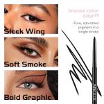 WINKGIGGLE Black Eyeliner No Budge Retractable Eye Liner, Creamy Pigmented & Waterproof Creates Bold & Defined Lines Vegan & Cruelty-Free Easy to Apply （Black）