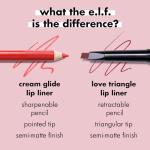 e.l.f. Cream Glide Lip Liner, Highly-Pigmented Pencil For Shaping & Sculpting Lips, Semi-Matte Finish, Vegan & Cruelty-Free, Cinnamatic
