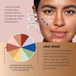 L.A. Girl HD Pro.Conceal, Peach Corrector GC994