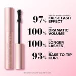 Too Faced Better Than Sex Mascara - 8ml