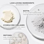 IT Cosmetics Superhero Mascara Travel – Volumizing & Lengthening Black Mascara, Buildable Lash Volume, Collagen, Biotin, Peptides, Lifting & Curling Formula, Super Black Pigment - 0.17 fl oz