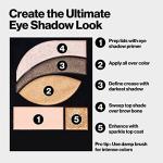 REVLON PhotoReady Eye Contour Kit, Eyeshadow Palette with 5 Wet/Dry Shades & Double-Ended Brush Applicator, Watercolors (520), 0.1oz