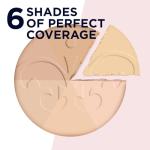 Rimmel London Stay Matte Pressed Powder, Transparent