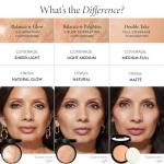 Laura Geller Baked Balance-N-Glow Foundation - Fair