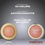 Milani Baked Blush, Updated Powder Blush for Cheeks, Cruelty Free Makeup - Shape, Contour & Highlight Face for a Shimmery or Matte Finish - Pink Panna Cotta