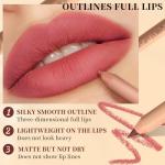 Petansy Matte Lip Liner Set,12 Colors Long Lasting Waterproof Nude Lip Liner Pencil Set,Smooth and High Pigmented Natural Lip Makeup Pencil,Matte Makeup Lipliners