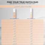 L'Oreal Paris True Match Radiant Serum Concealer, Brightening Under Eye Concealer Make Up with 1.5% Hyaluronic Acid and Caffeine, C2, 0.33 Oz