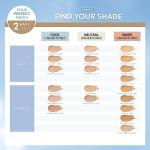 COVERGIRL TruBlend Matte Made Liquid Foundation, Buff Beige, 1 Fl Oz (Pack of 1)