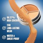 TFIT Multi-Use Pot Concealer - Triple Palette | High-Pigmented, Full Coverage & Crease-Proof | Korean Concealer for Dark Circles, Redness & Blemishes (01 Neutral, 0.52 Oz)