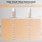 L'Oreal Paris True Match Radiant Serum Concealer, Brightening Under Eye Concealer Make Up with 1.5% Hyaluronic Acid and Caffeine, N3, 0.33 Oz
