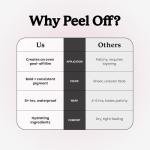 Sacheu Lip Liner STAY-N Peel Off Lip Stain — Long Lasting Waterproof Lip Tint with Hyaluronic Acid & Vitamin E — Transfer Proof Matte Finish, Vegan & Cruelty-Free (cLOVER)