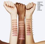 MAC Velvet Teddy Matte Lipstick