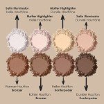 NYX Highlight & Contour Pro Palette with 8 Shades