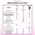 Lavender Beauty Blender Cleanser for Sponges & Brushes
