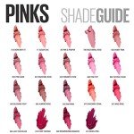 Maybelline Color Sensational Matte Lipstick – Hydrating Colors