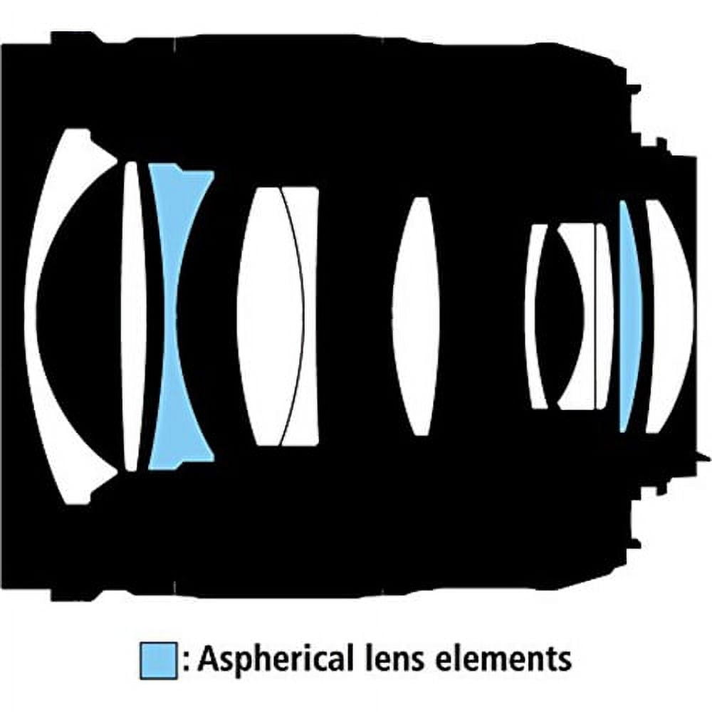 Nikon 28mm Wide-Angle Prime Lens