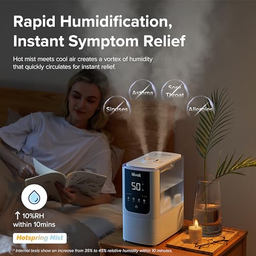 Smart Mist Humidifier with Oil Diffuser