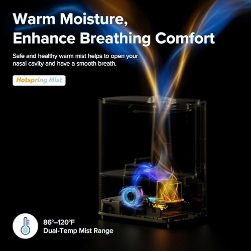 Smart Mist Humidifier with Oil Diffuser
