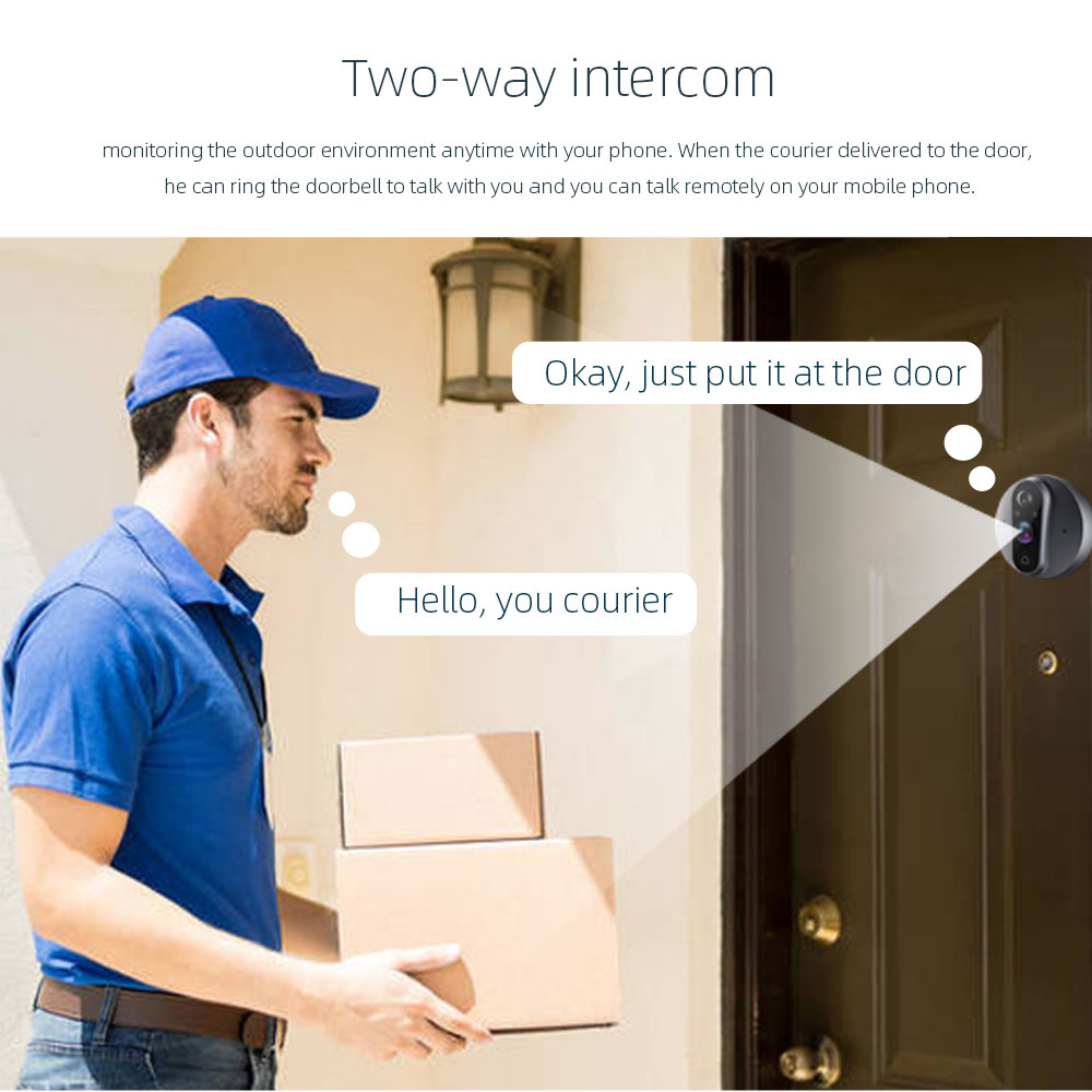 Smart WiFi Doorbell Camera with Audio & Alexa