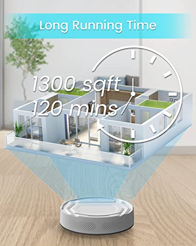 Lefant Robot Vacuum: Tangle-Free, Strong Suction, Wi-Fi-Controlled
