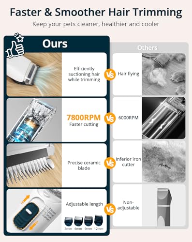 PETEMPO Dog Grooming Vacuum and Blow Dryer