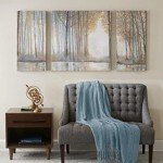 Madison Park Nature Triptych Wall Art – Ready to Hang