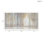 Madison Park Nature Triptych Wall Art – Ready to Hang