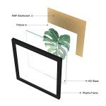 Botanical Wall Art Set - 10x10 Inch Panels