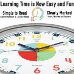 Kids Learning Clock - Fun Wall Clock for Bedrooms
