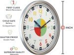 Kids Learning Clock - Fun Wall Clock for Bedrooms