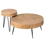 Modern Farmhouse 2-Piece Round Coffee Table Set