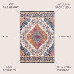 Bohemian Vintage Medallion Blue Multi Area Rug 8x10 ft