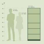 FURINNO JAYA White 5-Tier Bookcase Shelf