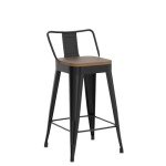 Set of 4 Modern 24" Black Metal Bar Stools